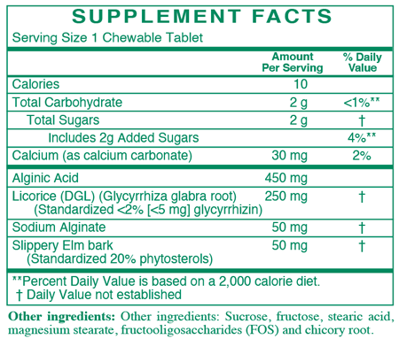 Acid Block 60 Chewable Tablets