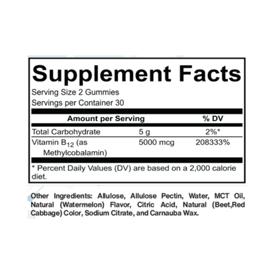B12 Methylcobalamin 60 Gummies