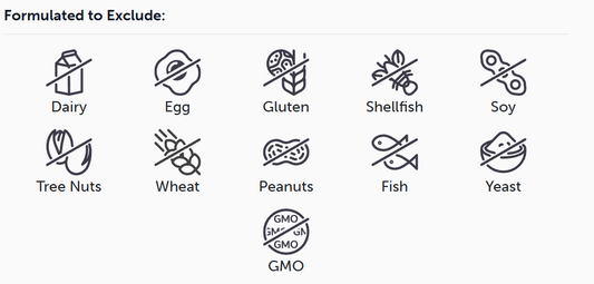 Better Body Butter 2.8 oz