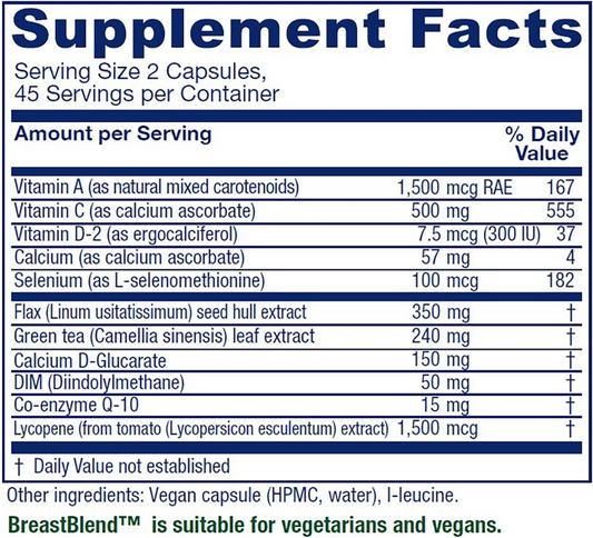 BreastBlend 90 Capsules