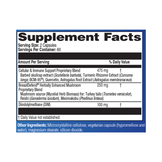 BreastDefend Professional 120 Capsules