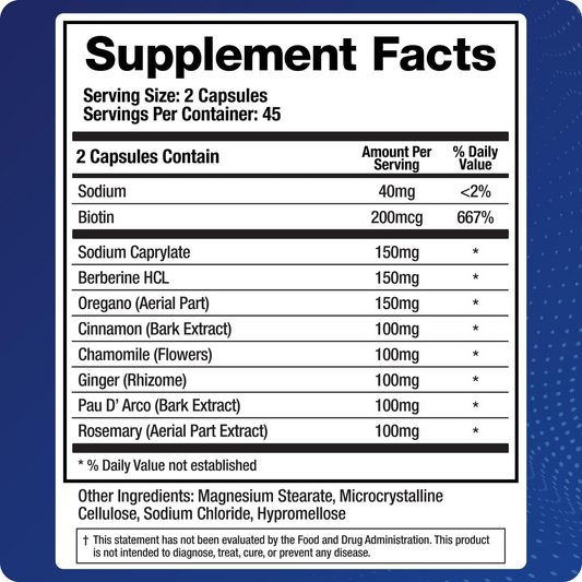 Candid-X 90 Capsules