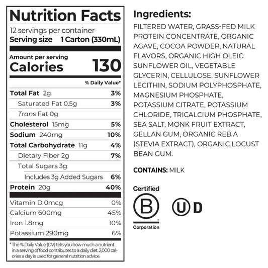 Clean Protein Grass Fed Protein Shake Creamy Chocolate Fudge 4 Pack