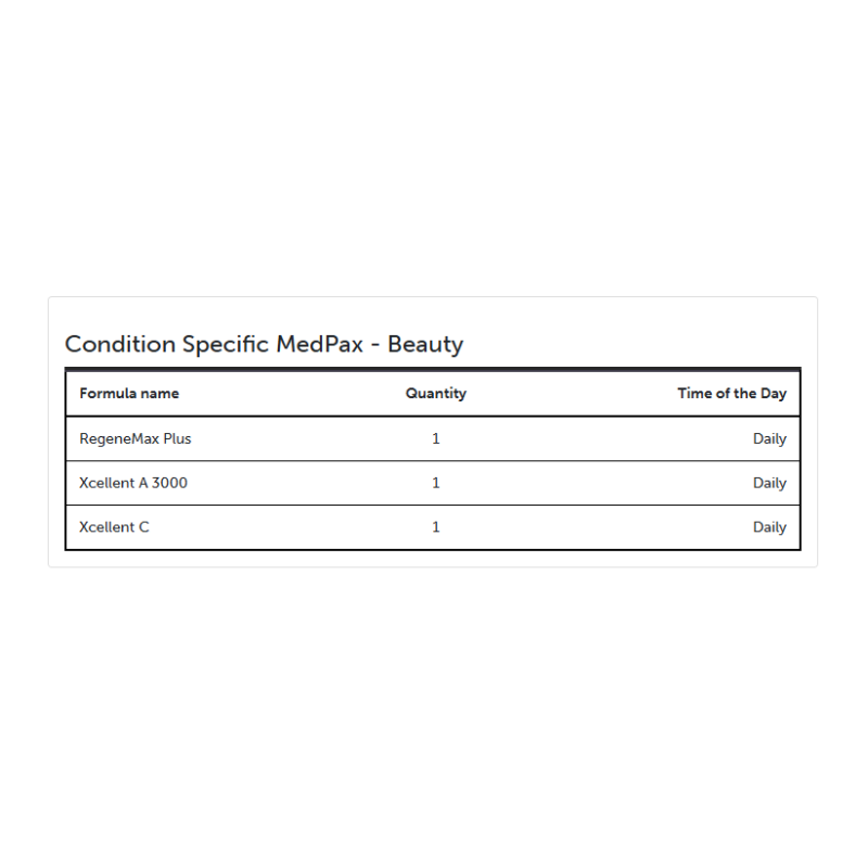 Condition Specific MedPax - Beauty