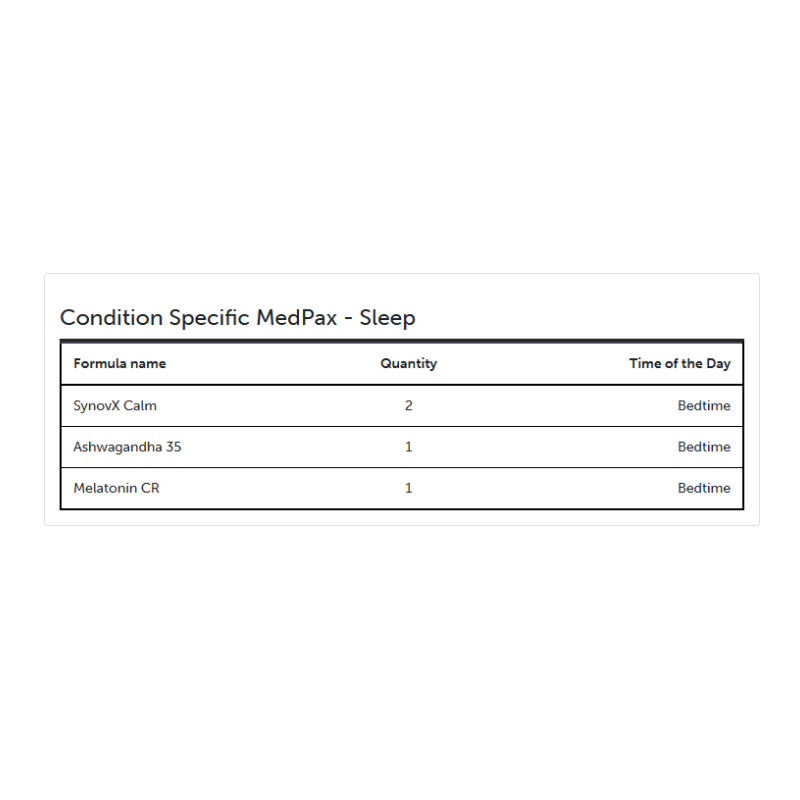 Condition Specific MedPax- Sleep