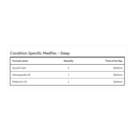 Condition Specific MedPax- Sleep