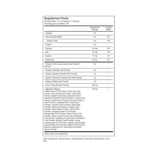 Core Greens Powder 30 Servings