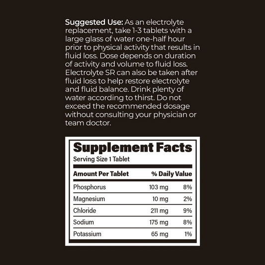 Electrolyte SR 60 Tablets