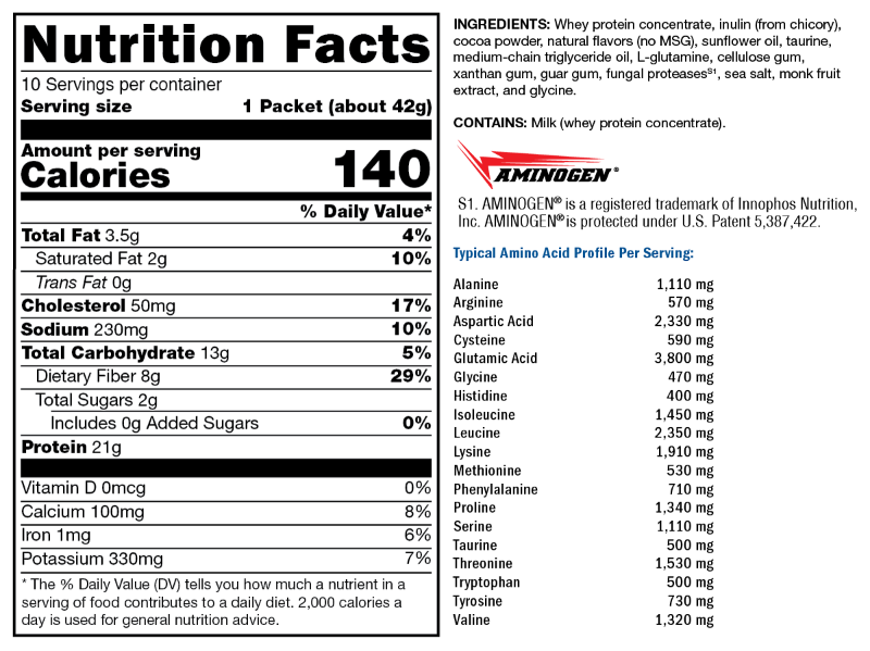 FIT Lean Food Whey Creamy Chocolate 10 Servings