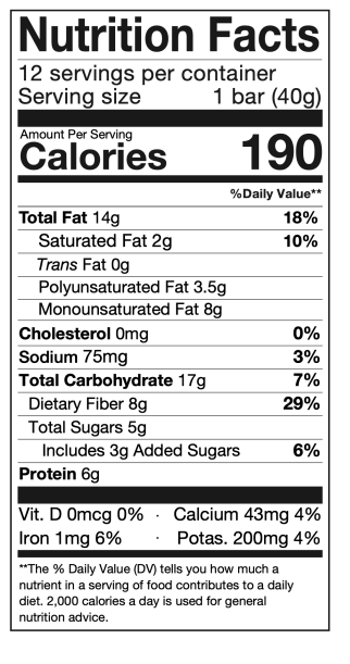 Fasting Bar Nuts & Honey 12 Bars
