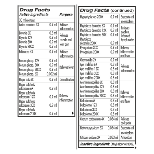 Guna Flam Relief 1 fl oz