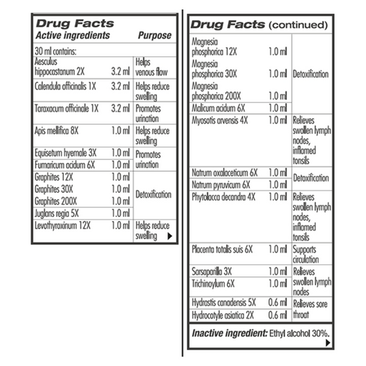 Guna Lympho Detox 1 fl oz