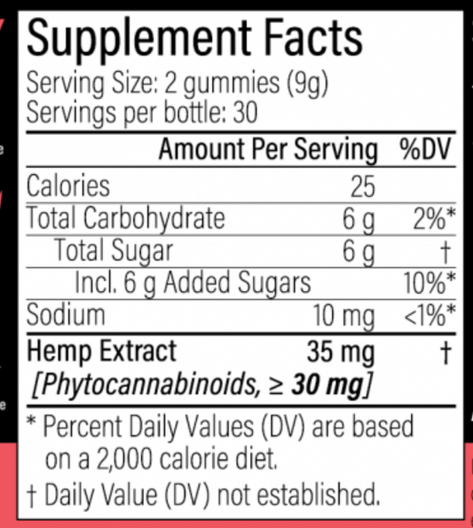 HEMP OneThirteen Sour Gummies Watermelon Cherry 60 Gummies