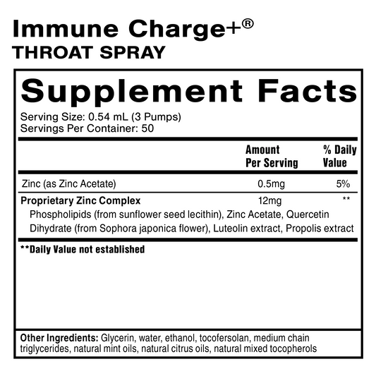 Immune Charge+ Throat Spray 9 Pack