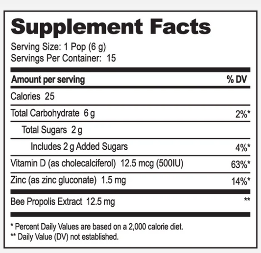 Kid’s Throat Soothing Lollipops