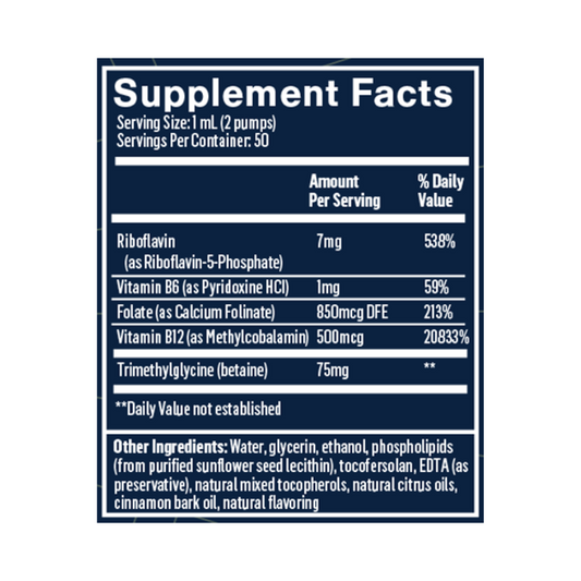 Methyl Charge+ 1.7 fl oz