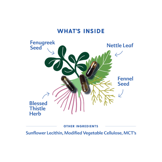 More Milk® Plus 60 Capsules