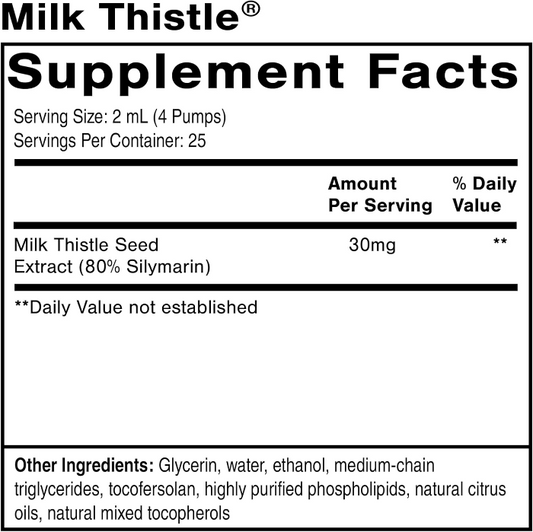 Nanoemulsified Milk Thistle 1.7 oz