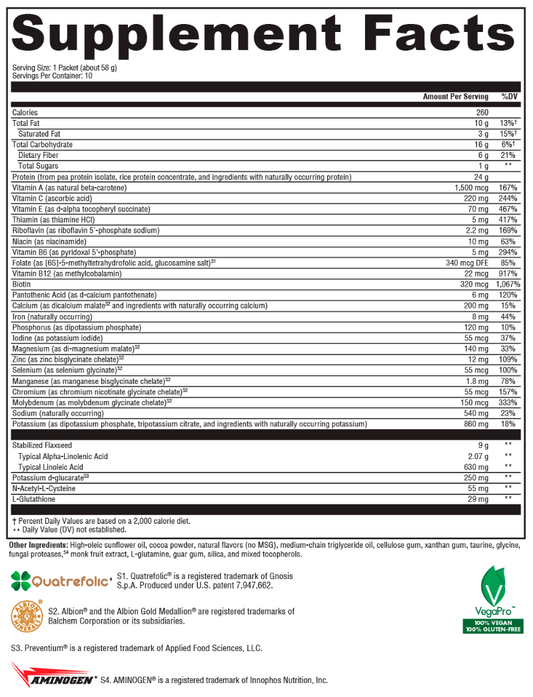 OptiCleanse® Plus Creamy Chocolate 10 Servings