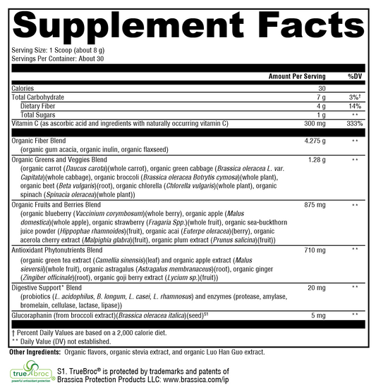 OrganiX™ PhytoFood™ 30 Servings
