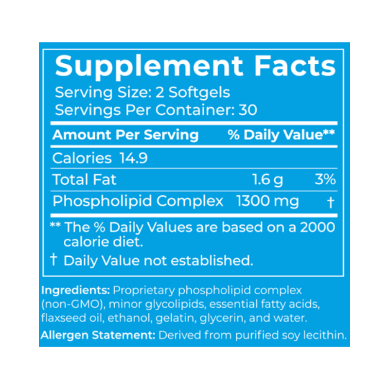 PC 60 Softgels