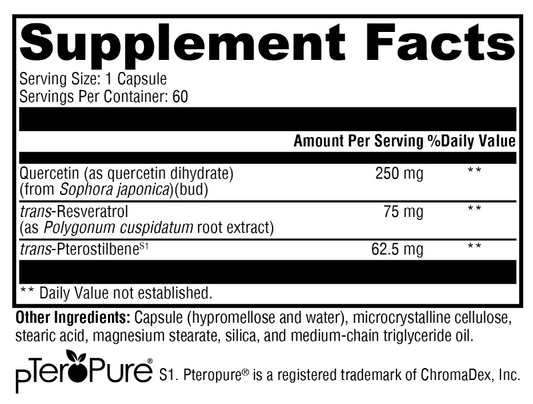 Resveratin™ Plus 60 Capsules