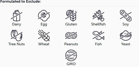 Skin-Lasting Botanical Formula Spray 6 fl oz