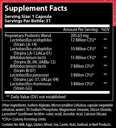 TheralacPRO 31 Capsules