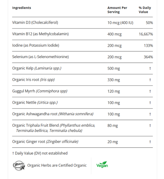 ThyroCare 75 Capsules