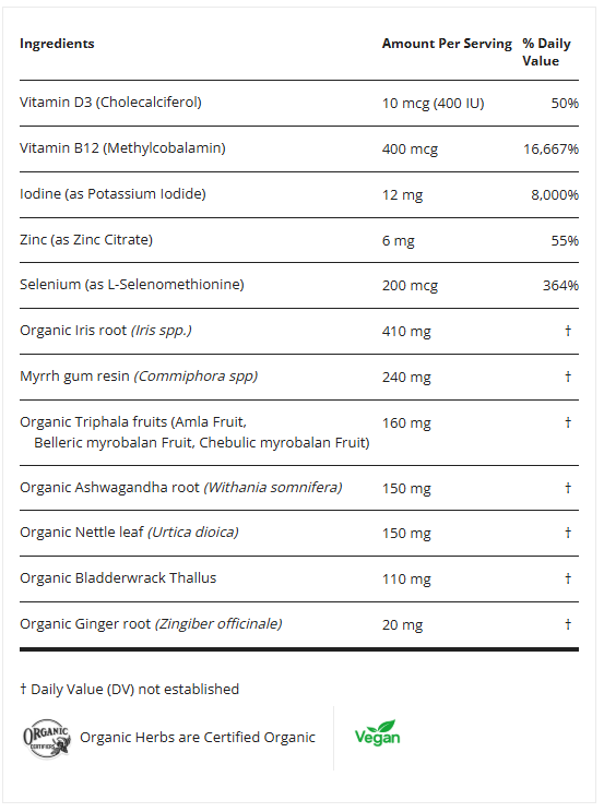 Thyroid Px 75 Capsules