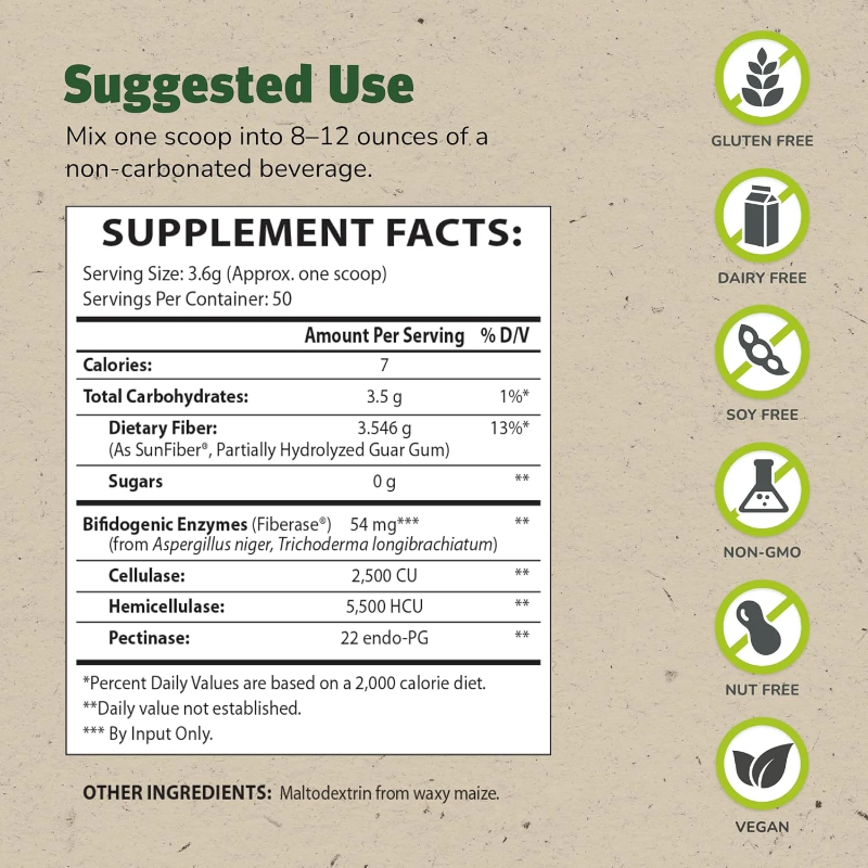 TruFiber 50 Servings