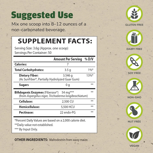 TruFiber 50 Servings