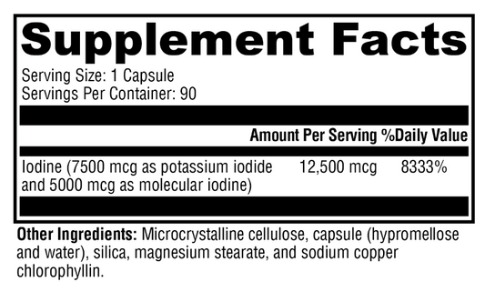 XymoDine™ 90 Capsules