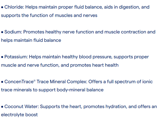 ZEROLyte Citrus 30 Servings