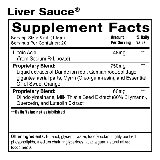 Push Catch Liver Detox Kit