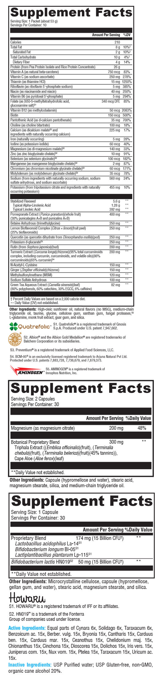 6 Day Detox Micro Kit