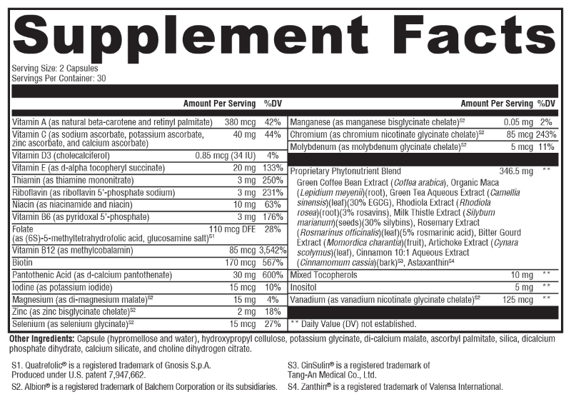 Metabolism BasiX® 60 Capsules