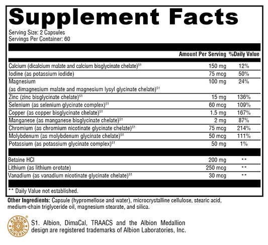 MinRex® 120 Capsules