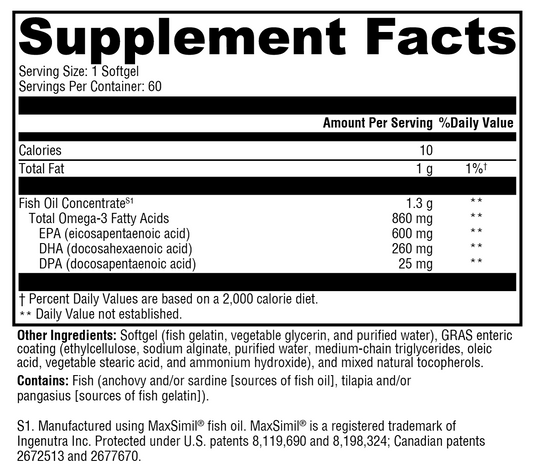 Omega MonoPure® 650 EC 60 Softgels