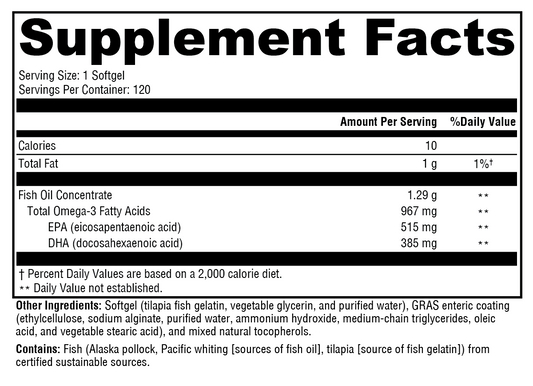 OmegaPure 900 EC™ 120 Softgels