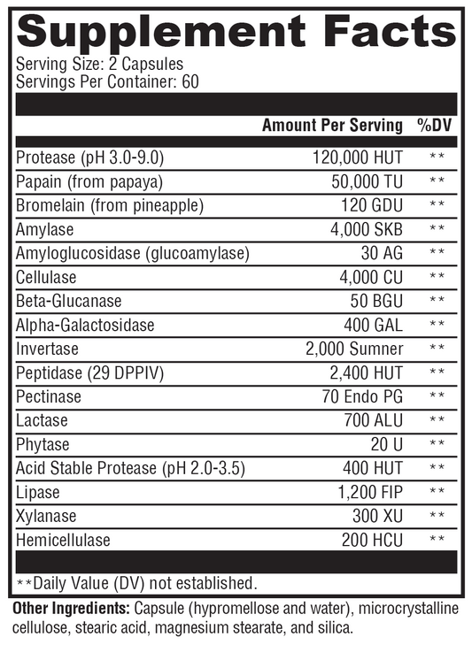 XymoZyme® 120 Capsules