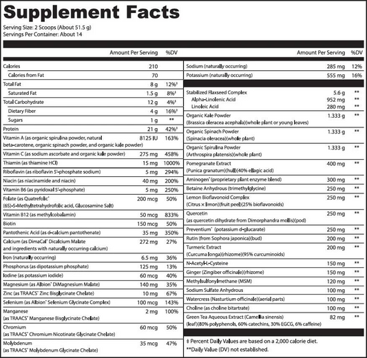 Fast Metabolism 10-Day Cleanse Kit