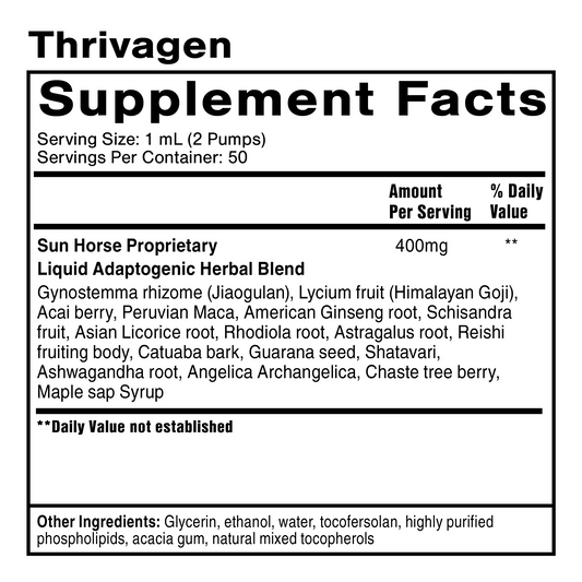 Thrivagen 1.7 fl oz