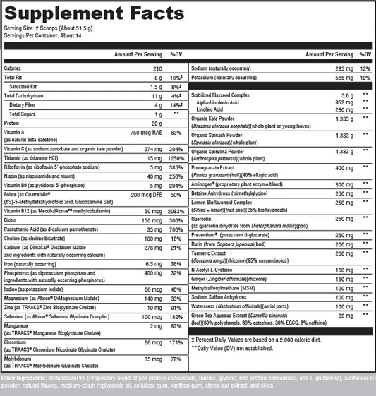 Metabolism Shake 14 Servings