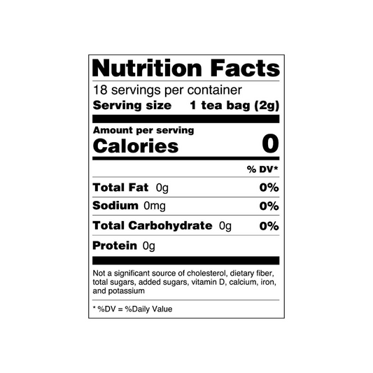 Mushroom Wellness Blend 18 Bags