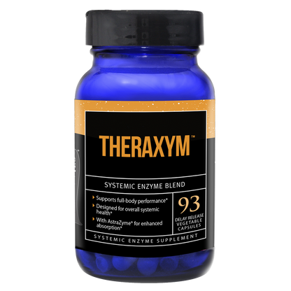 THERAXYM 93 Capsules
