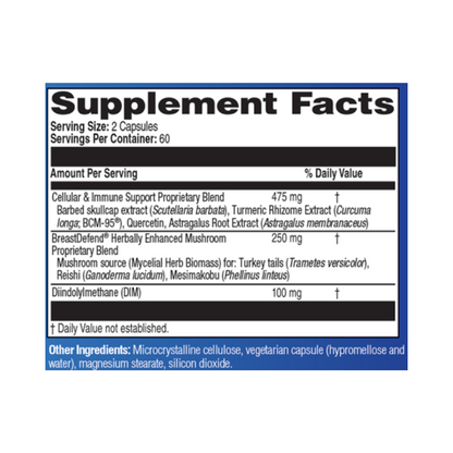BreastDefend Professional 120 Capsules