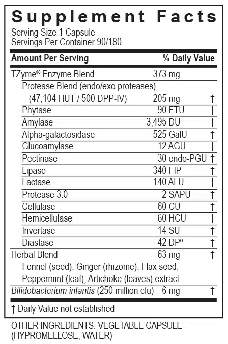 Carbo-G* 90 Capsules