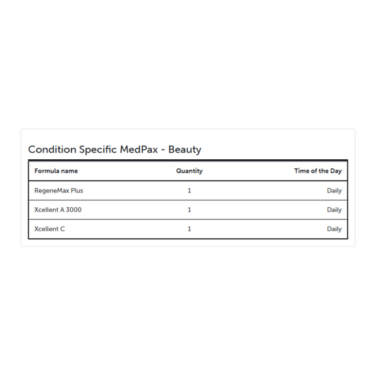 Condition Specific MedPax - Beauty