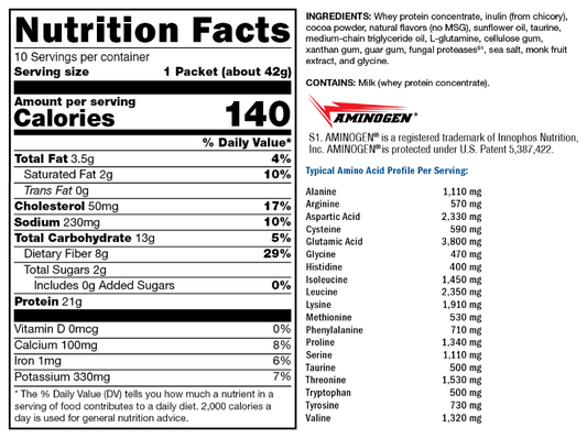 FIT Lean Food Whey Creamy Chocolate 10 Servings